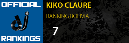 KIKO CLAURE RANKING BOLIVIA