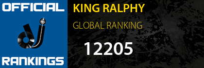 KING RALPHY GLOBAL RANKING