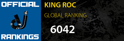 KING ROC GLOBAL RANKING