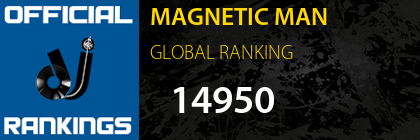 MAGNETIC MAN GLOBAL RANKING