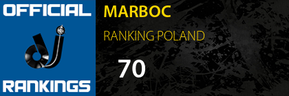 MARBOC RANKING POLAND