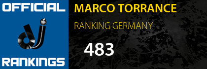 MARCO TORRANCE RANKING GERMANY