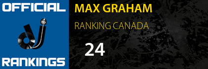 MAX GRAHAM RANKING CANADA
