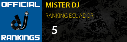MISTER DJ RANKING ECUADOR