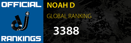 NOAH D GLOBAL RANKING