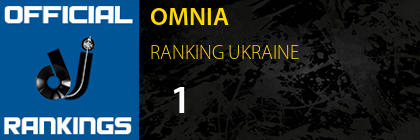 OMNIA RANKING UKRAINE