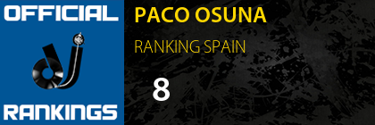 PACO OSUNA RANKING SPAIN