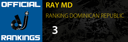 RAY MD RANKING DOMINICAN REPUBLIC