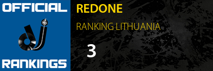 REDONE RANKING LITHUANIA