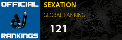 SEXATION GLOBAL RANKING