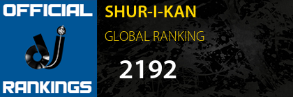 SHUR-I-KAN GLOBAL RANKING