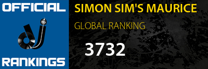 SIMON SIM'S MAURICE GLOBAL RANKING