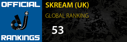 SKREAM (UK) GLOBAL RANKING