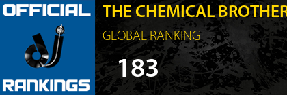THE CHEMICAL BROTHERS GLOBAL RANKING
