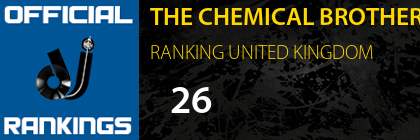 THE CHEMICAL BROTHERS RANKING UNITED KINGDOM