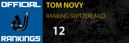 TOM NOVY RANKING SWITZERLAND