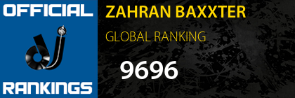 ZAHRAN BAXXTER GLOBAL RANKING